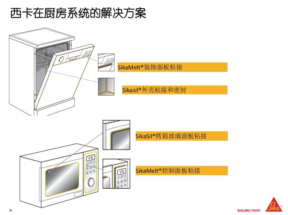 微波炉.png