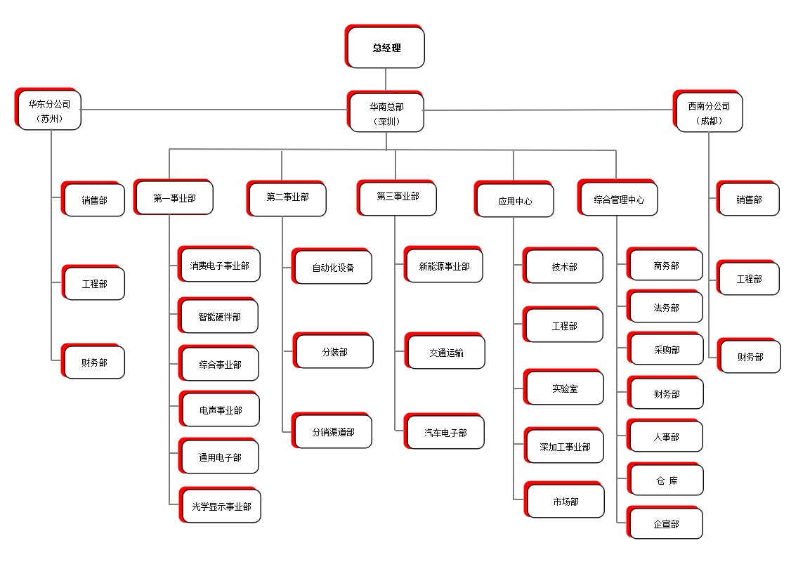 微信截图_20181011103631.png